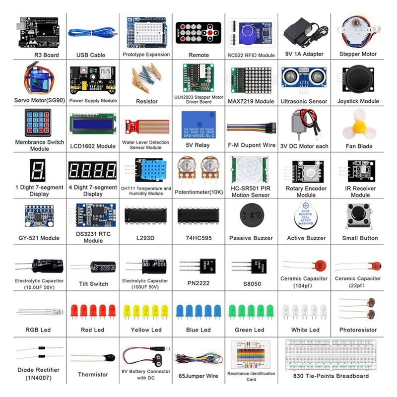 Diy Electronics Set - 3CGRO-RFID Modül Seti Etiket Sensörleriyle UNO