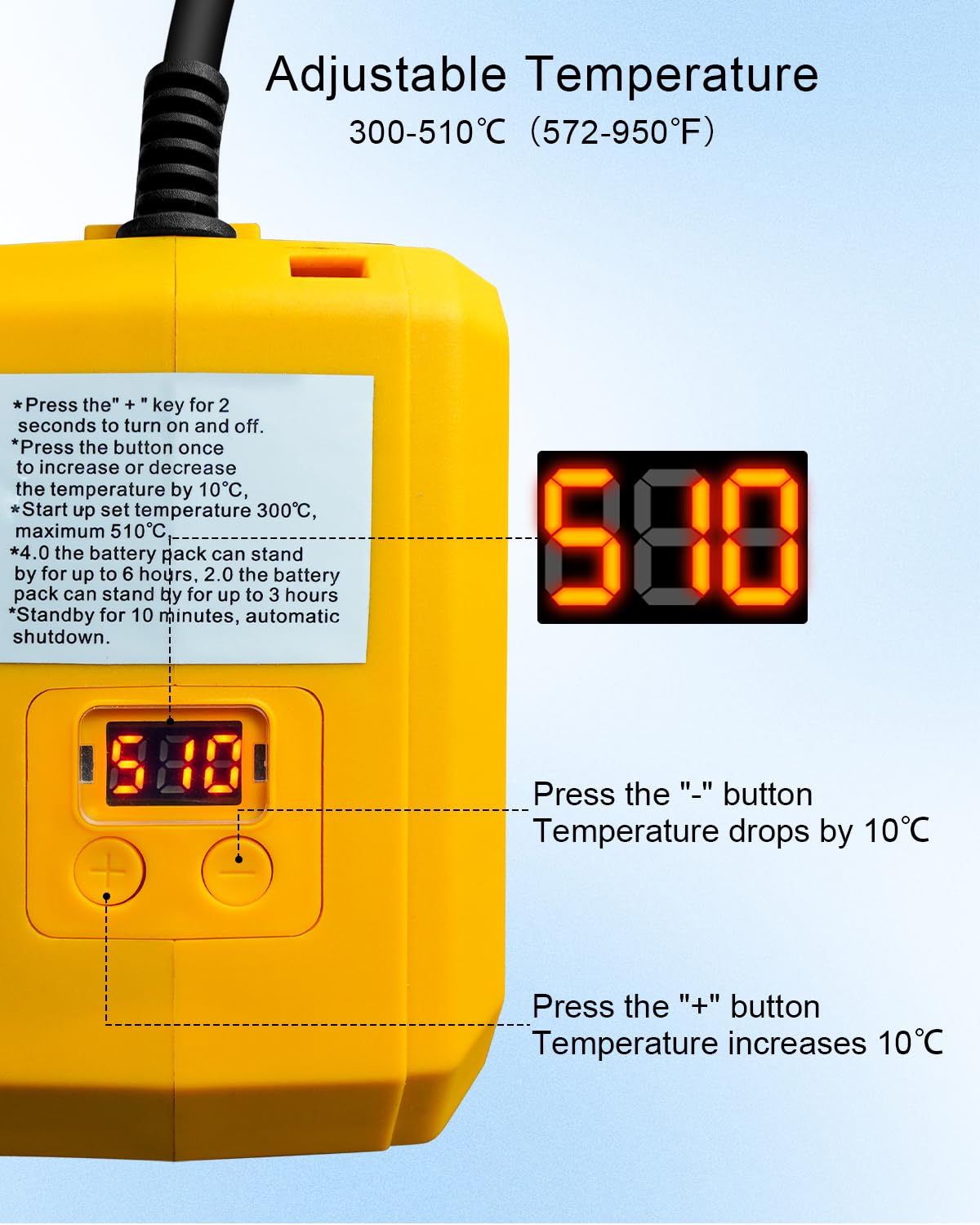 Dewalt 20V Pil ile Uyumlu Taşı - Diy Electronics Set incelemesi ve fiyatı