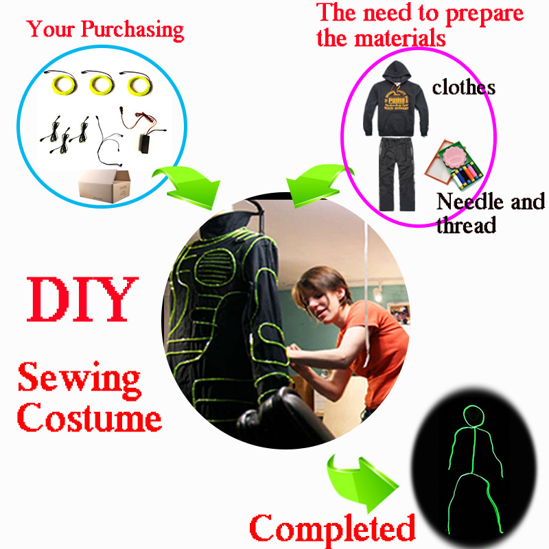 Cosplay Kibrit Çöpü Adam Kostü - Diy Electronics Set incelemesi ve fiyatı