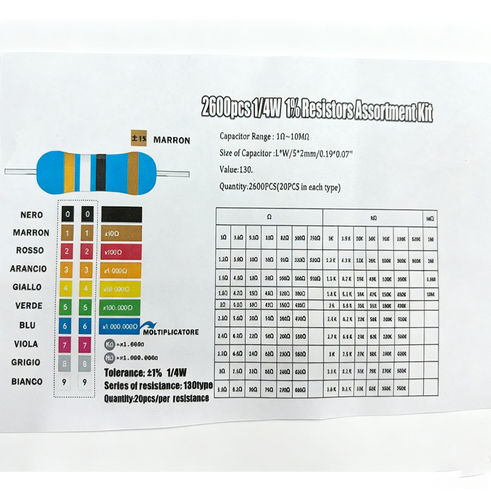 2600 adet Metal Film Dirençler - Diy Electronics For Beginners incelemesi ve fiyatı